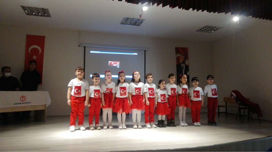 İstiklal Marşımızın Kabulünün 102. yıldönümünü okulumuzda törenle kutladık. Mehmet Akif Ersoy'u andık.